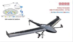 UAV cánh bằng cất cánh thẳng đứng VTOL